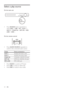 Page 2324
Select a play source
   
 
On the main unit 
 
 
  
 
 
 
 
Press   • SOURCE 
 button repeatedly to 
select:  DISC 
 >  USB 
 
 >   
FM >   
AUX 1 
 
 > 
   
AUX 2 
 
 >   
COAX IN >   
OPTI IN 
 >  MP3 
LINK 
 >  DISC 
 ...
 
 
 
 
  
 
 
 
 
 
On the remote control 
 
 
  
 
 
 
 
Press   • AUDIO SOURCE 
 repeatedly to 
switch to the connected audio source:
   
Display   
Device connected to
 
 
AUX 1 
AUDIO IN-AUX1 jacks
   
AUX 2 
AUDIO IN-AUX2 jacks
   
COAX IN 
COAXIAL DIGITAL IN jack
   
OPTI...