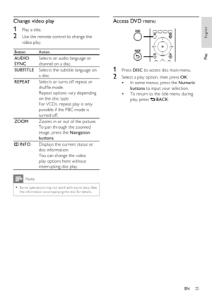 Page 2525
   
 
 
 
Access DVD menu
 
 
  
 
 
 
 
1 Press  DISC 
 to access disc main menu.
 
 
 
 
2  Select a play option, then press  OK 
.
   
 
 
In some menus, press the   • Numeric 
buttons 
 to input your selection.
   
 
 
To return to the title menu during  • 
play, press  
   
 BACK 
.
Change video play
 
 
 
 
1  Play a title.
 
 
 
 
2  Use the remote control to change the 
video play. 
  Button  Action
 
 
AUDIO 
SYNC  Selects an audio language or 
channel on a disc.
   
SUBTITLE 
Selects the...