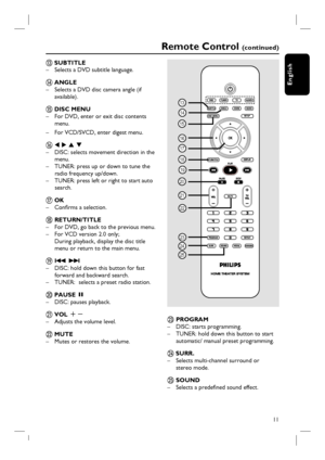 Page 1111
English
Remote Control (continued)
13
14
15
16
17
18
20
21
22
23
24
25
19
m SUBTITLE
–  Selects a DVD subtitle language.
n ANGLE
–  Selects a DVD disc camera angle (if
 available).
o DISC MENU
–  For DVD, enter or exit disc contents 
menu.
–  For VCD/SVCD, enter digest menu.
p W X S T
–  DISC: selects movement direction in the 
menu.
–  TUNER: press up or down to tune the 
radio frequency up/down.
–  TUNER: press left or right to start auto 
search.
q OK
– Confi rms a selection.
r RETURN/TITLE
–  For...