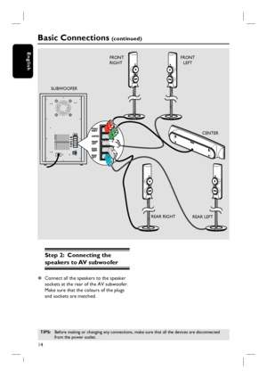 Page 1414
English
Step 2:  Connecting the 
speakers to AV subwoofer 
z Connect all the speakers to the speaker 
sockets at the rear of the AV subwoofer.  
Make sure that the colours of the plugs 
and sockets are matched.
TIPS: Before making or changing any connections, make sure that all the devices are disconnected 
from the power outlet.
Basic Connections (continued)
FRONT 
LEFT FRONT 
RIGHT
REAR RIGHT
REAR LEFTCENTER SUBWOOFER
 