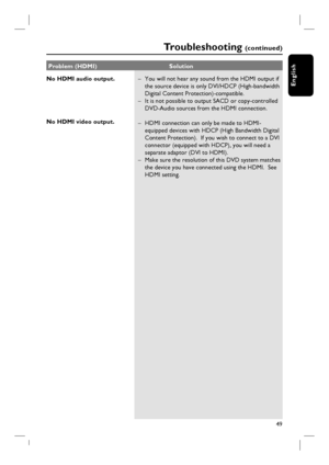 Page 4949
English
Problem (HDMI)   Solution
Tr o u b l e s h o o t i n g  (continued)
No HDMI audio output.
No HDMI video output.–   You will not hear any sound from the HDMI output if 
the source device is only DVI/HDCP (High-bandwidth 
Digital Content Protection)-compatible.
–   It is not possible to output SACD or copy-controlled 
DVD-Audio sources from the HDMI connection.
–  HDMI connection can only be made to HDMI-
equipped devices with HDCP (High Bandwidth Digital 
Content Protection).  If you wish to...