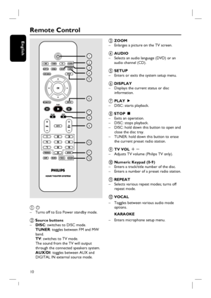 Page 1010
English
Remote Control
2
3
4
5
6
7
8
9
10
11
12
1
a  2 
–  Turns off to Eco Power standby mode.
b Source buttons
– DISC: switches to DISC mode.
 TUNER: toggles between FM and MW 
band.
 TV: switches to TV mode.  
The sound from the TV will output 
through the connected speakers system.
 AUX/DI: toggles between AUX and 
DIGITAL IN external source mode.
c ZOOM
–  Enlarges a picture on the TV screen.
d AUDIO
–  Selects an audio language (DVD) or an
  audio channel (CD).
e  SETUP
–  Enters or exits the...