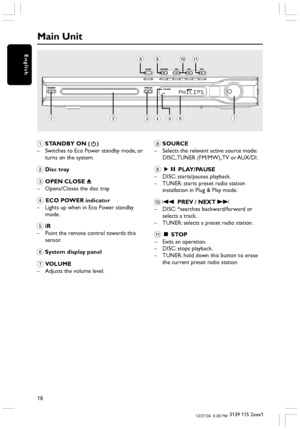 Page 1818
3139 115 2xxx1
English
Main Unit
1STANDBY ON (B)
–Switches to Eco Power standby mode, or
turns on the system.
2Disc tray
3OPEN CLOSE 0
–Opens/Closes the disc tray.
4 ECO POWER indicator
–Lights up when in Eco Power standby
mode.
5iR
–Point the remote control towards this
sensor.
6System display panel
7VOLUME
–Adjusts the volume level.
123647
890!
5
8SOURCE
–Selects the relevant active source mode:
DISC, TUNER  (FM/MW), TV  or AUX/DI.
9ÉÅ PLAY/PAUSE
–DISC: starts/pauses playback.
–TUNER: starts preset...