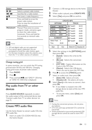 Page 1313
English
2 Connect a USB storage device to the home theater.
3 When audio is played, press C R E AT E  M P 3 . 
4 Select [ Ye s] and press OK  to confirm.
  
5 Select the set tings in the [OPTIONS]  panel, 
then press OK .
• [Speed] : Selects the write-to-file 
speed.
• [Bitrate]  : Selects the conversion 
quality.
• [CRT ID3]  : Copies information on the 
tracks in the MP3 files. 
• [Device]  : Selects the USB device 
which you use to store the MP3 files.
6 Press  to access the [ TR ACK]  panel.
7...