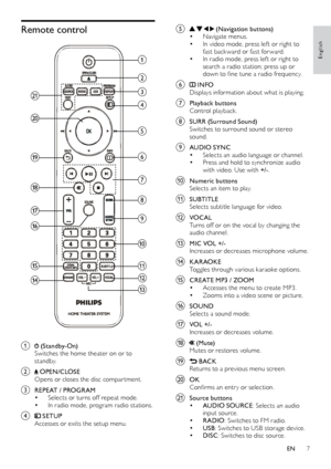 Page 77
English
e    (Navigation buttons)• Navigate menus.• In video mode, press lef t or right to 
fast back ward or fast for ward.
• In radio mode, press lef t or right to 
search a radio station; press up or 
down to fine tune a radio frequency. 
f  INFO
Displays information about what is playing.
g Playback buttons Control playback.
h SURR (Surround Sound)Switches to surround sound or stereo 
sound.
i AUDIO SYNC• Selects an audio language or channel. • Press and hold to synchronize audio 
with video. Use...