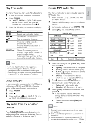 Page 1313
English
Create	MP3	audio	files
Use the home theater to conver t audio CDs into 
MP3 audio files. 
1 Inser t an audio CD (CDDA /HDCD) into the home theater.
2 Connect a USB storage device to the home theater.
3 When audio is played, press C R E AT E  M P 3 . 
4 Select [ Ye s] and press OK  to confirm.
  
5 Select the set tings in the [OPTIONS]  panel, 
then press OK .
• [Speed] : Selects the write-to-file speed.• [Bitrate]  : Selects the conversion quality.• [CRT ID3]  : Copies information on the...