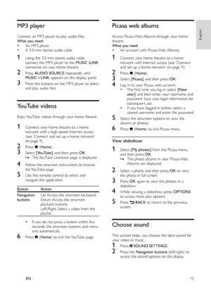 Page 1715
English
EN
   
 
 
 
MP3 player
 
 
Connect an MP3 player to play audio ﬁ les.
   
What you need
•  
 
 
An MP3 player.•  
 
A 3.5-mm stereo audio cable.
   
 
 
1  
 
 
 
Using the 3.5 mm stereo audio cable, 
connect the MP3 player to the  MUSIC iLINK 
 
connector on your home theatre. 
2    
Press  AUDIO SOURCE 
 repeatedly until 
  MUSIC I-LINK 
 appears on the display panel.
3  
 
Press the buttons on the MP3 player to select 
and play audio ﬁ les.
 
 
 
 
 
 
 
YouTube videos
 
 
Enjoy YouTube...