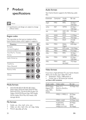 Page 2220EN
 
 
 
 
 
 
 
 
 
7 Product 
specifications
Note
  •Speciﬁ cations and design are subject to change 
without notice.
   
 
Region codes
 
 
The type plate on the back or bottom of the 
home theatre shows which regions it suppor ts.
   
 
 
 
 
 
 
 
 
Media formats
•  
 
 
 
AVCHD, BD, BD-R/ BD-RE, BD-Video, 
DVD-Video, DVD+R/+RW, DVD-R/-RW, 
DVD+R/-R DL, CD-R/CD-RW, Audio CD, 
Video CD/SVCD, Picture ﬁ les, MP3 media, 
WMA media, DivX Plus HD media, USB 
storage device
   
 
 
 
 
 
File formats
•...