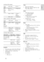 Page 2321
English
EN
   
.divx ﬁ les in AVI container 
Audio 
codecVideo codec Bit rate
PCM, 
Dolby 
Digital, 
MP3, 
WMADivX 3.11, 
DivX4.x, DivX5.x, 
DivX6.x10 Mbps max
MPEG 1, MPEG 2 20 Mbps 
(peak 
40 Mbps)
MPEG 4 ASP 10 Mbps max
   
 
 
.mp4 or .m4v ﬁ les in MP4 container 
Audio 
codecVideo codec Bit rate
Dolby 
Digital, 
MPEG, 
MP3, AAC, 
HE-AACMPEG 1, MPEG 
220 Mbps (peak 
40 Mbps)
MPEG 4 ASP 10 Mbps max
H.264/AVC 
HP@4.1/4.0; 
MP@3.2/3.1/3.020 Mbps (peak 
40 Mbps)
   
.mkv ﬁ les in MKV container 
Audio...