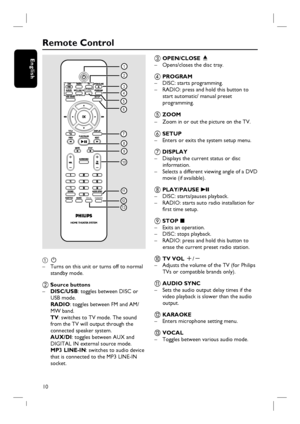 Page 10
10
English
Remote Control
a 2
–  Turns on this unit or turns off to normal  standby mode.
b Source buttons
–  DISC/USB : toggles between DISC or 
USB mode.
   RADIO : toggles between FM and AM/
MW band.
  TV : switches to TV mode. The sound 
from the TV will output through the 
connected speaker system.
   AUX/DI : toggles between AUX and 
DIGITAL IN external source mode.
   MP3 LINE-IN : switches to audio device 
that is connected to the MP3 LINE-IN 
socket.
c OPEN/CLOSE  ç
–  Opens/closes the disc...