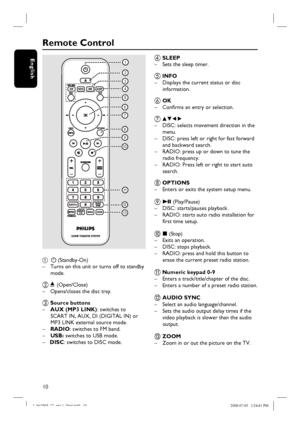 Page 1010
English
Remote Control
a 2 (Standby-On)
–  Turns on this unit or turns off to standby 
mode.
b ç (Open/Close)
–  Opens/closes the disc tray. 
c Source buttons
– AUX (MP3 LINK): switches to 
SCART IN, AUX, DI (DIGITAL IN) or 
MP3 LINK external source mode.
– RADIO: switches to FM band.
– USB: switches to USB mode.
– DISC: switches to DISC mode. 
d SLEEP
–  Sets the sleep timer.
e INFO
–  Displays the current status or disc 
information.
f OK
–  Confi rms an entry or selection.
g v V b B
–  DISC:...