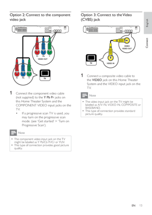 Page 1313
Option 3: Connect to the Video 
(CVBS) jack
1  Connect a composite video cable to 
the  VIDEO 
 jack on this Home Theater 
System and the VIDEO input jack on the 
TV.
Note
  The video input jack on the T V might be   •
labeled as A / V IN, VIDEO IN, COMPOSITE or 
BASEBAND. 
   
This type of connection provides standard 
  •
picture quality.
 
 
 
 
 
 
VIDEO
VIDEO OUT
VIDEO IN
Option 2: Connect to the component 
video jack
1  Connect the component video cable 
(not supplied) to the  Y Pb Pr 
 jacks on...