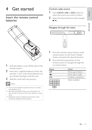 Page 1919
Control a play source
   
 
 
1 Press   
 
RADIO 
,  USB 
 or  DISC 
 button to 
select the source you wish to control.
   
 
 
2  Select the desired function (for example  
 
,   
). 
 
 
 
 
 
 
 
Navigate through the menu
 
 
  
 
 
 
 
1  Point the remote control directly at the 
remote sensor on the Home Theater 
System and select the desired function.
   
 
 
2  Press the following buttons on the 
remote control to navigate through the 
on-screen menus.
  Button  Action
 
  
  
Move up or down...