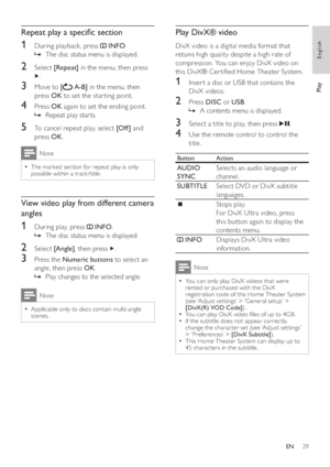 Page 2929
Play DivX® video
   
DivX video is a digital media format that 
retains high quality despite a high rate of 
compression. You can enjoy DivX video on 
this DivX® Cer ti ed Home Theater System.
1  Inser t a disc or USB that contains the 
DivX videos.
2 Press  DISC 
 or  USB 
.
   
 
 
A contents menu is displayed.   »
3  Select a title to play, then press   
.
4  Use the remote control to control the 
title. 
Button  Action
 
 
AUDIO 
SYNC  Selects an audio language or 
channel.
   
SUBTITLE 
Select...