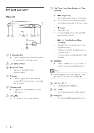 Page 88
gPlay/Pause , Stop , Fast Backward  / Fast 
Forward 
   
   
 
 
  • 
 
 ( Play/Pause 
)
   
 
 
Star ts, pauses or resumes disc play. • 
   
 
 
In radio mode, automatically tunes  • 
radio stations during  rst-time setup.
   
   
 
 
  • 
 
 ( Stop 
) 
   
 
 
Stops disc play. • 
   
 
 
In radio mode, erases the current  • 
preset radio station.
   
   
 
 
  • 
 
 /   
 ( Fast Backward 
/ Fast 
Forward 
)
   
 
 
Skips to the previous or nex t title,  • 
chapter or track.
   
 
 
Press and hold...