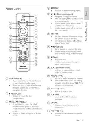 Page 99
d SETUP 
   
 
 
Accesses or exits the setup menu. • 
e
 ( Navigation buttons )
   
 
 
Navigates through the menus. • 
   
 
 
Press lef t and right for fast back ward  • 
or forward search.
   
 
 
In radio mode, press up and down to  • 
tune the radio frequency.
   
 
 
In radio mode, press lef t or right to  • 
star t auto search.
f
 INFO 
   
 
 
For discs, displays information about  • 
the current status or the disc.
   
 
 
For slideshows, displays a thumbnail  • 
view of photo  les.
g
 (...