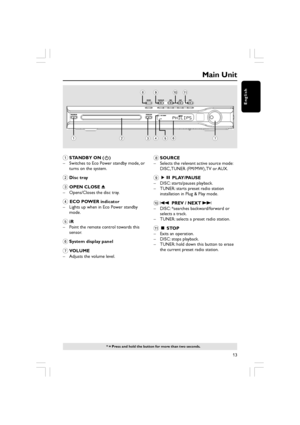 Page 13English
13
Main Unit
1STANDBY ON (B)
– Switches to Eco Power standby mode, or turns on the system.
2Disc tray
3OPEN CLOSE  0
– Opens/Closes the disc tray.
4 ECO POWER indicator
– Lights up when in Eco Power standby mode.
5iR
– Point the remote control towards this sensor.
6System display panel
7VOLUME
– Adjusts the volume level.
123647
\b90!
5
\bSOURCE
– Selects the relevant active source mode: DISC, TUNER  (FM/MW), TV  or AUX.
9ÉÅ  PLAY/PAUSE
– DISC: starts/pauses playback.
– TUNER: starts preset radio...