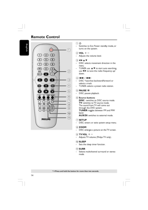 Page 1414
English
Remote Control
* = Press and hold the button for more than two seconds.
1
2
3
4
5
6
7
\b
9
0
!
1B
– Switches to Eco Power standby mode, or turns on the system.
2VOL  +-
– Adjusts the volume level.
31  2  3  4
– DISC: selects movement direction in the menu.
– TUNER: use   3 4  to start auto searching,
use  1 2  to tune the radio frequency up/
down.
4S   /  T
– DISC: *searches backward/forward or selects a track.
– TUNER: selects a preset radio station.
5PAUSE  Å
– DISC: pauses playback.
6Source...