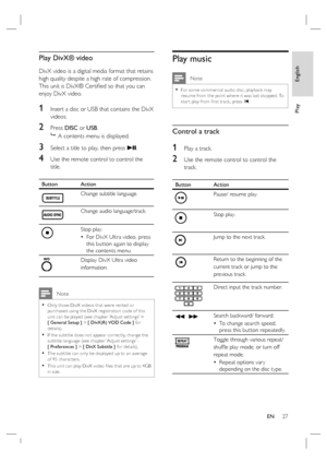 Page 27English
EN     27
Play
Play DivX® video 
DivX video is a digital media format that retains 
high quality despite a high rate of compression.  
This unit is DivX® Certiﬁ ed so that you can 
enjoy DivX video.
1 Insert a disc or USB that contains the DivX 
videos.
2 Press DISC or USB.

  A contents menu is displayed.
3 Select a title to play, then press u.
4 Use the remote control to control the 
title. 
Button Action
Change subtitle language.
Change audio language/track.
Stop play.
For DivX Ultra video,...