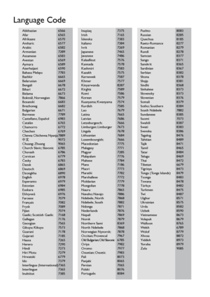 Page 20Abkhazian   6566
Afar        6565
Afrikaans       6570
Amharic       6577
Arabic       6582
Armenian   7289
Assamese   6583
Avestan       6569
Aymara       6589
Azerhaijani   6590
Bahasa Melayu    7783
Bashkir       6665
Belarusian   6669
Bengali       6678
Bihari       6672
Bislama       6673
Bokmål, Norwegian    7866
Bosanski      6683
Brezhoneg   6682
Bulgarian   6671
Burmese       7789
Castellano, Español  6983
Catalán   6765
Chamorro   6772
Chechen   6769
Chewa; Chichewa; Nyanja 7889
       9072...