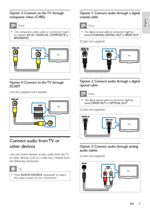 Page 119
Option 1: Connect audio through a digital 
coaxial cable
Note
The digital coaxial cable or connector might be  •labeled COA XIAL DIGITAL OUT or SPDIF OUT .
(Cable not supplied)
 
Option 2: Connect audio through a digital 
optical cable
Note
The digital optical cable or connector might be  •labeled SPDIF OUT  or OPTICAL OUT . 
(Cable not supplied)
  
Option 3: Connect audio through analog 
audio cables
(Cable not supplied)
 
TV
TV
TV
Option 3: Connect to the TV through 
composite video (CVBS)
Note
The...