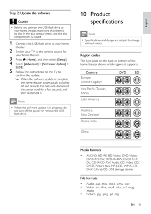 Page 3131
English
10 Product 
specifications
Note
 
•
Specifications and design are subject to change 
without notice.
Region codes
The type plate on the back or bot tom of the 
home theater shows which regions it suppor ts.
 
Media formats
• AVCHD, BD-RE, BD-Video, DVD-Video, 
DVD+R /+RW, DVD -R /-RW, DVD+R /-R 
DL, CD-R /CD-RW, Audio CD, Video CD/
SVCD, Picture files, MP3-CD, WMA-CD, 
DivX (Ultra)-CD, USB storage device
File formats
• Audio: .aac, .mka, .mp3, .wma, .wav• Video: .avi, .div x, .mp4, .mk v,...