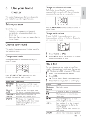 Page 119
   
 
 
 
Change virtual surround mode
 
 
DVS (Dolby Vir tual Speaker) technology 
creates a highly compelling 5.1-channel listening 
experience from as few as two speakers.
   
  
 
 
Press  SURROUND 
 to switch surround sound or 
stereo sound.
   
 
 
 
Change treble or bass
 
 
Change the high frequency (treble) or low 
frequency (bass) set tings of the home theater to 
suit your video or music.
   
 
 
 
 
 
1 Press  TREBLE 
 or  BASS 
.
 
 
 
 
2 Press   
 
 +/- 
 within  ve seconds to increase...