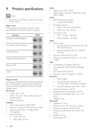 Page 1816
   
 
 
 
 
 
Video 
   
Signal system: PAL / NTSC   •
   
HDMI output: 480i/576i, 480p/576p, 720p,    •
1080 i, 1080 p
   
 
 
 
Audio 
   
S/PDIF Digital audio input:   •
   
 
 
Coaxial: IEC 60958-3
• 
 
 
 
 
Sampling frequency:   •
   
 
 
MP3: 32 kHz, 44.1 kHz, 48 kHz
• 
 
 
 
 
WMA: 44.1 kHz, 48 kHz• 
 
 
 
 
Constant bit rate:   •
   
 
 
MP3: 112 kbps - 320 kbps
• 
 
 
 
 
WMA: 48 kbps - 192 kbps• 
 
 
 
 
 
 
 
Radio 
   
Tuning range:    •
   
 
 
Asia Paci c/Latin America: FM 87.5-108 
•...