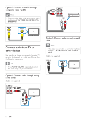 Page 108
   
 
 
 
 
 
 
Option 2: Connect audio through coaxial 
cable
  Note
 
The digital coaxial cable or connector might be   •
labeled  COAXIAL/DIGITAL OUT 
 or   
 
SPDIF 
OUT 
 
. 
 
 
(Cable not supplied)
 
 
  
21
TV
   
 
 
 
Option 3: Connect to the TV through 
composite video (CVBS)
  Note
 
The composite video cable or connector might   •
be labeled  AV I N 
,  VIDEO IN 
,  COMPOSITE 
 or 
  BASEBAND 
. 
 
 
 
 
 
 
 
 
 
Connect audio from TV or 
other devices
   
Use your home theater to play...