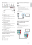 Page 97
   
 
 
 
 
 
Option 1: Connect to the TV through 
HDMI
  Note
 
If the HDT V has a DVI connector, connect   •
using an HDMI/DVI adapter.
   
If the T V suppor ts EasyLink HDMI CEC , 
  •
control the home theater and T V  with one 
remote control  
 (see ‘Use Philips EasyLink ’ on 
page   
12  
) .
 
 
(Cable not supplied)
 
 
 
 
 
 
 
 
Option 2: Connect to the TV through 
YPbPr (component video)
  Note
 
The component video cable or connector   •
might be labeled  Y Cb Cr 
 or  YUV 
.
 
 
(Cable not...