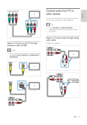 Page 1311
Connect audio from TV or 
other devices   
 
Use your home theater to play audio from the 
T V or other devices such as a cable box. 
Tip
  • 
Press  
 
 
SOURCE 
 /  AUDIO SOURCE 
 
repeatedly to select the audio output of your 
connection.
Option 1: Connect audio through analog 
audio cables   
(Cable not supplied) 
 
 
21
TV
21
Option 3: Connect to the TV through 
composite video (CVBS)
Note
  • 
The composite video cable or connector might 
be labeled  AV I N 
,  VIDEO IN 
,  COMPOSITE 
 or...