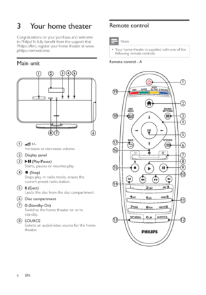 Page 86
Remote control
Note
  • 
Your home theater is supplied with one of the 
following remote controls. 
   
 
 
 
Remote control - A 
256710
11121348
1413
9
1718191516
3  Your home theater   
Congratulations on your purchase, and welcome 
to Philips! To fully bene t from the suppor t that 
Philips offers, register your home theater at www.
philips.com/welcome.Main unita
 +/- 
   
Increases or decreases volume.
b
Display panel 
c
 ( Play/Pause )
   
Star ts, pauses or resumes play.
d
 ( Stop )
   
Stops...