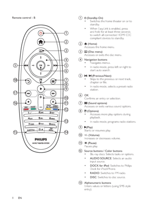 Page 108
a
 ( Standby-On )• 
 
 
 
 
Switches the home theater on or to 
standby.
• 
   
 
 
When EasyLink is enabled, press 
and hold for at least three seconds 
to switch all connected HDMI CEC 
compliant devices to standby.
b
 ( Home )
   
Accesses the home menu.
c
 ( Disc menu )
   
Accesses or exits the disc menu. 
d
Navigation buttons • 
 
 
 
 
Navigates menus.
• 
 
 
 
 
In radio mode, press lef t or right to 
star t auto search.
e
 /
 ( Previous/Next )
• 
 
 
 
 
Skips to the previous or nex t track,...