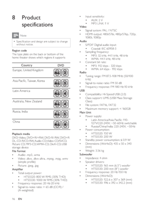 Page 1816
  • 
 
Input sensitivity:
•  
 
 
 
AUX: 2 V
•  
 
 
 
MP3 LINK: 1 V
   
 
 
 
 
 
Video 
  • 
 
Signal system: PAL / NTSC
  • 
 
HDMI output: 480i/576i, 480p/576p, 720p, 
1080 i, 1080 p
   
 
 
 
Audio 
  • 
 
S/PDIF Digital audio input:
•  
 
 
 
Coaxial: IEC 60958-3
  • 
 
 
 
Sampling frequency:
•  
 
 
 
MP3: 32 kHz, 44.1 kHz, 48 kHz
•  
 
 
 
WMA: 44.1 kHz, 48 kHz
  • 
 
 
 
Constant bit rate:
•  
 
 
 
MP3: 112 kbps - 320 kbps
•  
 
 
 
WMA: 64 kbps - 192 kbps
   
 
 
 
 
 
Radio 
  • 
 
Tuning...