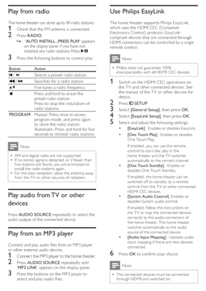 Page 1412
   
 
 
 
 
 
 
Use Philips EasyLink
 
 
 
The home theater suppor ts Philips EasyLink, 
which uses the HDMI CEC (Consumer 
Electronics Control) protocol. EasyLink-
compliant devices that are connected through 
HDMI connectors can be controlled by a single 
remote control. 
  Note
 
Philips does not guarantee 10 0%   •
interoperability with all HDMI CEC devices.
 
 
 
 
 
 
1  Switch on the HDMI CEC operations on 
the T V and other connected devices. See 
the manual of the T V or other devices for...