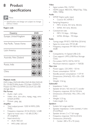 Page 1816
   
 
 
 
 
 
Video 
   
Signal system: PAL / NTSC   •
   
HDMI output: 480i/576i, 480p/576p, 720p,    •
1080 i, 1080 p
   
 
 
 
Audio 
   
S/PDIF Digital audio input:   •
   
 
 
Coaxial: IEC 60958-3
• 
 
 
 
 
Sampling frequency:   •
   
 
 
MP3: 32 kHz, 44.1 kHz, 48 kHz
• 
 
 
 
 
WMA: 44.1 kHz, 48 kHz• 
 
 
 
 
Constant bit rate:   •
   
 
 
MP3: 112 kbps - 320 kbps
• 
 
 
 
 
WMA: 48 kbps - 192 kbps• 
 
 
 
 
 
 
 
Radio 
   
Tuning range: FM 87. 5-108 MHz (50 kHz)   •
   
Signal-to-noise ratio:...