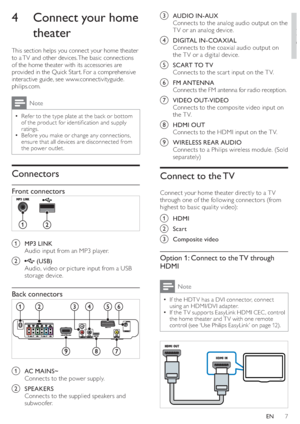 Page 97
   
 
 
c  AUDIO IN-AUX 
   
Connects to the analog audio output on the 
TV or an analog device. 
   
 
 
d  DIGITAL IN-COAXIAL 
   
Connects to the coaxial audio output on 
the T V or a digital device. 
   
 
 
e  SCART TO TV 
   
Connects to the scar t input on the T V. 
 
 
 
 
f  FM ANTENNA 
   
Connects the FM antenna for radio reception.
 
 
 
 
g  VIDEO OUT - VIDEO 
   
Connects to the composite video input on 
the T V. 
   
 
 
h  HDMI OUT 
   
Connects to the HDMI input on the T V. 
 
 
 
 
i...