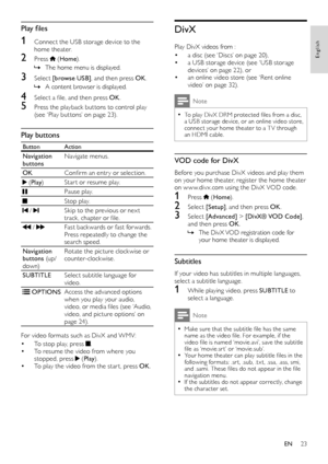 Page 2323
English
DivX
Play DivX videos from :
• a disc (see ‘Discs’ on page 20),• a USB storage device (see ‘USB storage devices’ on page 22), or • an online video store (see ‘Rent online video’ on page 32).
Note
 •To play DivX DRM protected files from a disc, a USB storage device, or an online video store, connect your home theater to a T V through an HDMI cable. 
VOD code for DivX
Before you purchase DivX videos and play them on your home theater, register the home theater on w w w.div x.com using the DivX...