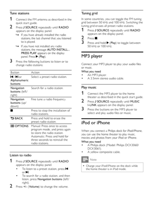 Page 2626
Tuning grid
In some countries, you can toggle the FM tuning grid between 50 kHz and 100 kHz. Switching the tuning grid erases all preset radio stations.
1 Press  SOURCE repeatedly until RADIO appears on the display panel.
2 Press .
3 Press and hold  (Play) to toggle between 50 kHz or 100 kHz.
MP3 player
Connect your MP3 player to play your audio files or music.
What you need• An MP3 player.• A 3. 5mm stereo audio cable.
Play music
1 Connect the MP3 player to the home theater as described in the quick...