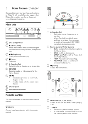 Page 1010
  
a  (Standby-On) • Switch the home theater on or to s t andby.• When EasyLink is enabled, press and hold for at least three seconds to switch all connected HDMI CEC compliant devices to standby.
b Source buttons / Color buttons• Color buttons: Select tasks or options for Blu-ray discs.• DISC: Switch to disc source.• DOCK for iPod: Switch to Philips dock for iPod or iPhone.• HELP: Access the onscreen help.•  SOURCE: Select an audio input source or radio source.
c  (Home)Access the home menu. 
  
a...