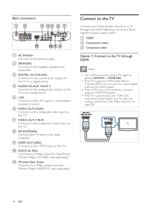 Page 1210
Connect to the TVConnect your home theater directly to a T V 
through one of the following connectors (from 
highest to basic quality video):a
 HDMI
b
 Component video
c
 Composite video
Option 1: Connect to the TV through 
HDMI
Note
•The HDMI connector on the T V might be 
labeled  HDMI IN or  HDMI ARC.•If the T V suppor ts HDMI Audio Return 
Channel (ARC), you can use it to output digital 
audio to the home theater. •If the HDT V has a DVI connector, connect 
using an HDMI/DVI adapter.•If the T V...