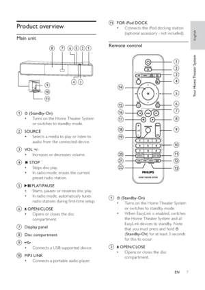 Page 77
   
 
 
 
 
k  FOR iPod DOCK 
   
 
 
Connects the iPod docking station  • 
(optional accessor y - not included).
   
 
 
 
 
 
 
 
Remote control
 
 
 
 
 
 
 
a   
 ( Standby-On )
   
 
 
Turns on the Home Theater System  • 
or switches to standby mode.
   
 
 
When EasyLink is enabled, switches  • 
the Home Theater System and all 
EasyLink devices to standby. Note 
that you must press and hold  
   
( Standby-On 
) for at least 3 seconds 
for this to occur.
   
 
 
 
 
b  
   
OPEN/CLOSE...