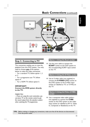 Page 1515
English
Step 3:  Connecting to TV
This connection enables you to view the 
playback from this DVD system. You only 
need to choose one of the options 
below to make the video connection.
–  For a standard TV, follow option 1, 2 
or 3.
–  For a progressive scan TV, follow 
option 4.
–  For a HDMI TV, follow option 5.
IMPORTANT!
Connect the DVD system directly 
to the TV.
Helpful Hint:
–  If you are using the scart connection, you 
can press TV on the remote control to get 
the sound output from the...