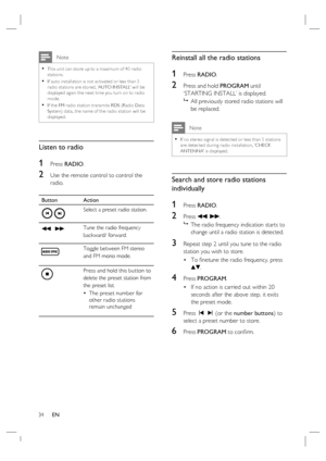 Page 3434     EN
 Note
This unit can store up to a maximum of 40 r adio 
stations.
If auto installation is not ac tivated or less than 5 
r adio stations are stored, ‘AUTO INSTALL’ will be 
displayed again the nex t time you turn on to r adio 
mode. 
If the FM r adio station tr ansmits RDS (Radio Data 
System) data , the name of the r adio station will be 
displayed.•
•
•
Listen to radio 
1 Press RADIO.
2 Use the remote control to control the 
radio. 
Button Action
Select a preset radio station.
m  MTune the...