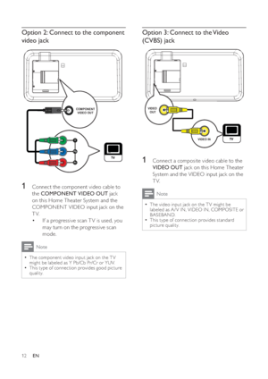 Page 1212
   
 
 
 
Option 3: Connect to the Video 
(CVBS) jack
   
 
 
 
 
 
1  Connect a composite video cable to the 
  VIDEO OUT 
 jack on this Home Theater 
System and the VIDEO input jack on the 
TV.
  Note
 
The video input jack on the T V might be   •
labeled as A / V IN, VIDEO IN, COMPOSITE or 
BASEBAND. 
   
This type of connection provides standard 
  •
picture quality.
VIDEO 
OUT
VIDEO IN
   
 
 
 
Option 2: Connect to the component 
video jack
   
  
 
 
 
 
1  Connect the component video cable to...