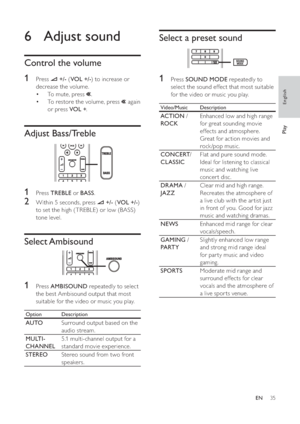 Page 3535
   
 
 
 
Select a preset sound
 
 
 
 
 
 
 
1 Press  SOUND MODE 
 repeatedly to 
select the sound effect that most suitable 
for the video or music you play.
  Video/Music   Description
 
 
ACTION 
 / 
  ROCK  Enhanced low and high range 
for great sounding movie 
effects and atmosphere. 
Great for action movies and 
rock/pop music.
   
CONCERT 
 
 
/ 
  CLASSIC  Flat and pure sound mode. 
Ideal for listening to classical 
music and watching live 
concer t disc.
   
DRAMA 
 / 
  JAZZ  Clear mid and...
