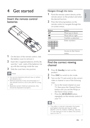 Page 1817
Navigate through the menu
1  Point the remote control directly at the 
remote sensor on the product and select 
the desired function.
2  Press the following buttons on the 
remote control to navigate through the 
on-screen menus.
Button  Action
Move up or down
Move lef t or right
OKCon rm a selection
Enter numbers
Access to the Home 
menu.
Find the correct viewing 
channel
1 Press   ( Standby) to turn on this 
product.
2 Press  DISC to switch to disc mode.
3  Turn on the T V and switch to the correct...