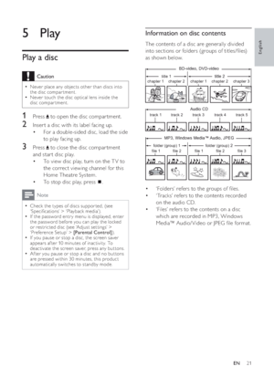 Page 2221
Information on disc contents
The contents of a disc are generally divided 
into sections or folders (groups of titles/ les) 
as shown below. 
‘Folders’ refers to the groups of  les. 
‘Tracks’ refers to the contents recorded  
on the audio CD.
‘Files’ refers to the contents on a disc  
which are recorded in MP3, Windows 
Media™ Audio/ Video or JPEG  le format.
BD-video, DVD-video
title 1title 2
chapter 2
chapter 1 chapter 3chapter 2
chapter 1
track 2 track 1 track 5track 4 track 3
Audio CD
MP3, Windows...