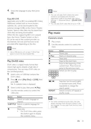 Page 2625
Note
You can only play DivX videos that were 
rented or purchased with the DivX 
registration code of this player (see ‘Adjust 
Set tings’ > ‘Advanced Setup’ >  [DivX® VOD 
Code]).
You can play DivX video  les of up to 4 GB .

Play music
Control a track
1  Play a track.
2  Use the remote control to control the 
track.
Button Action
Pauses play.
(Play) Star ts or resumes play.
Stops play.
Skips to the nex t track.
Skips to the beginning of the 
current track. Press twice to 
jump to the previous...