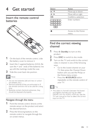 Page 1919
  Button  Action
 
  
 
 /  
Move up or down
   
 /  
Move lef t or right
   
OK 
Con rm a selection
 
 
 
Enter numbers
   
 
Access to the Home 
menu.
   
 
 
 
 
Find the correct viewing 
channel
   
 
 
1 Press   
 ( Standby 
) to turn on this 
product.
   
 
 
2 Press  DISC 
 to switch to disc mode.
 
 
 
 
3  Turn on the T V and switch to the correct 
video-in channel in one of the following 
ways:
   
 
 
Go to the lowest channel on your  • 
T V, then press the Channel Down 
button until you...